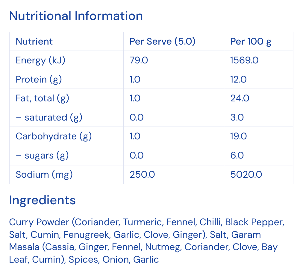 Rock the Za’atar spice blend nutritional information